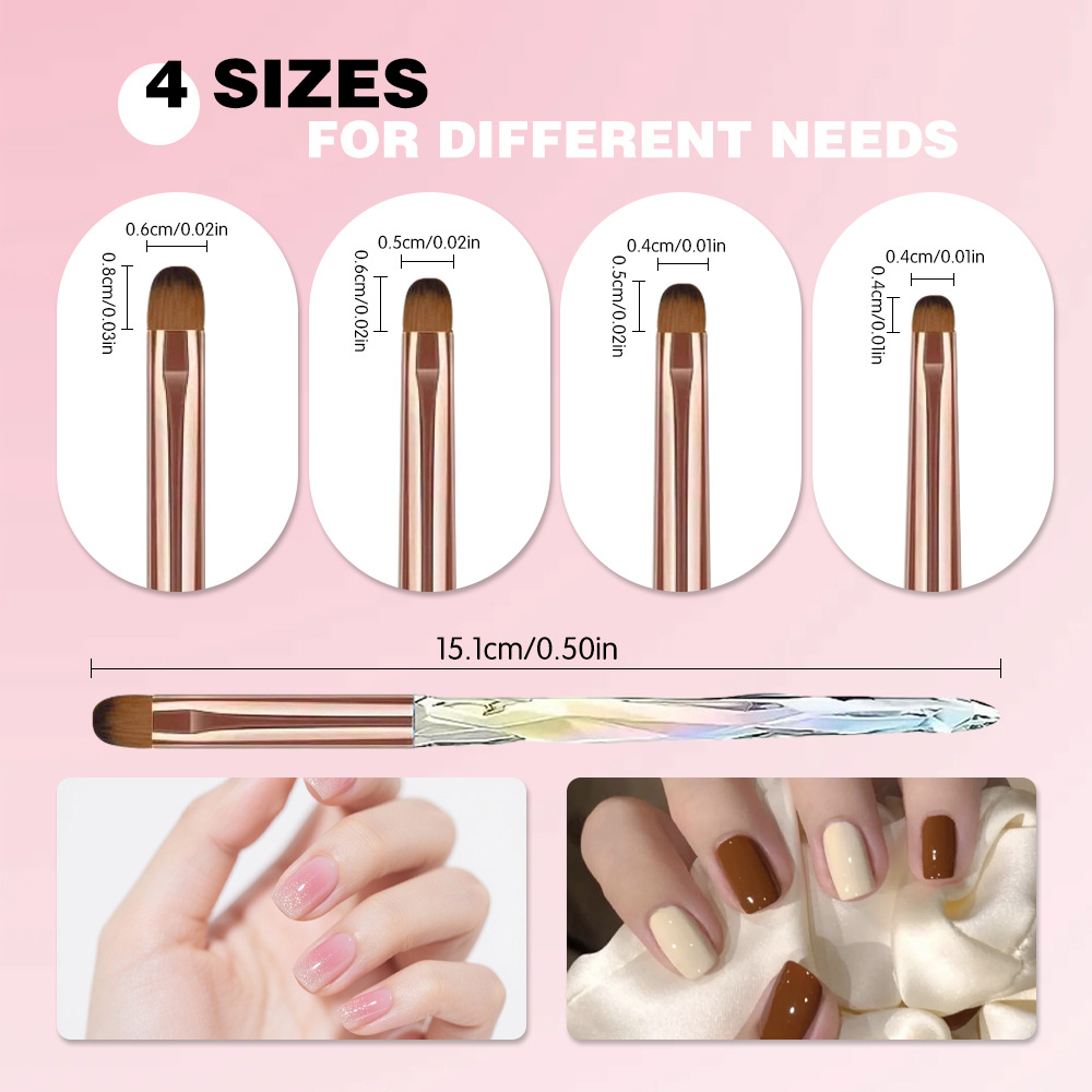 Pinceau à ongles professionnel - Furniture Hardware Nails avis et prix