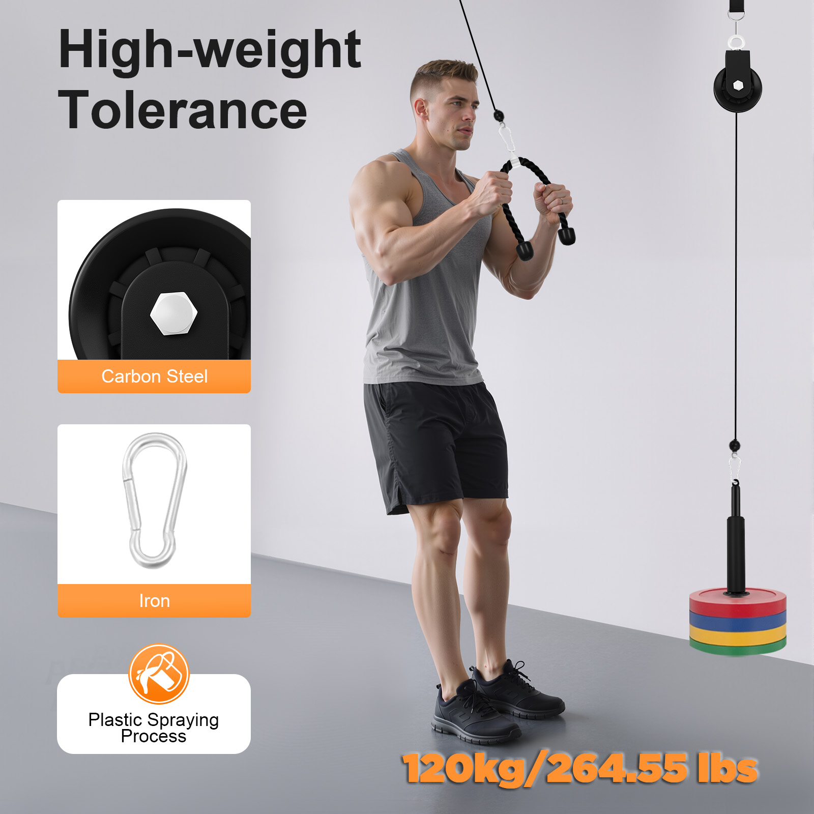Système de traction de câble d - Furniture Leg Set avis et prix